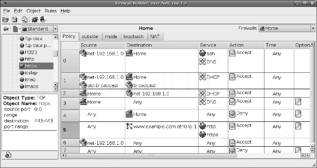 Firewall Builder. Правила политик