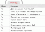Табл. 1