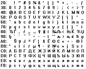 cp1251.gif