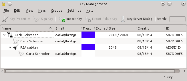 kgpg